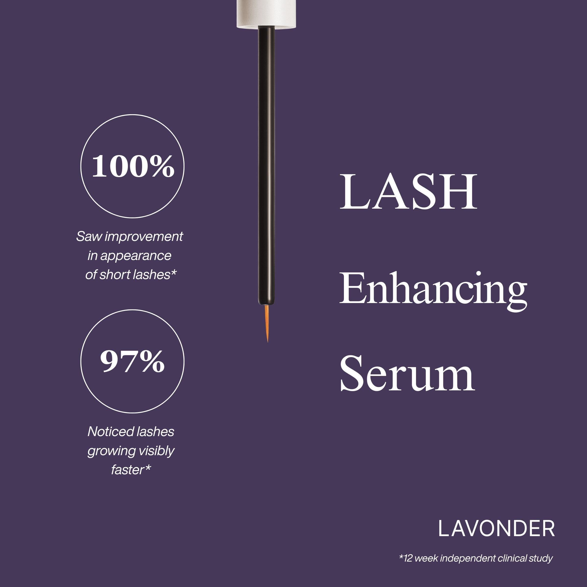 Eyelash Enhancing Serum