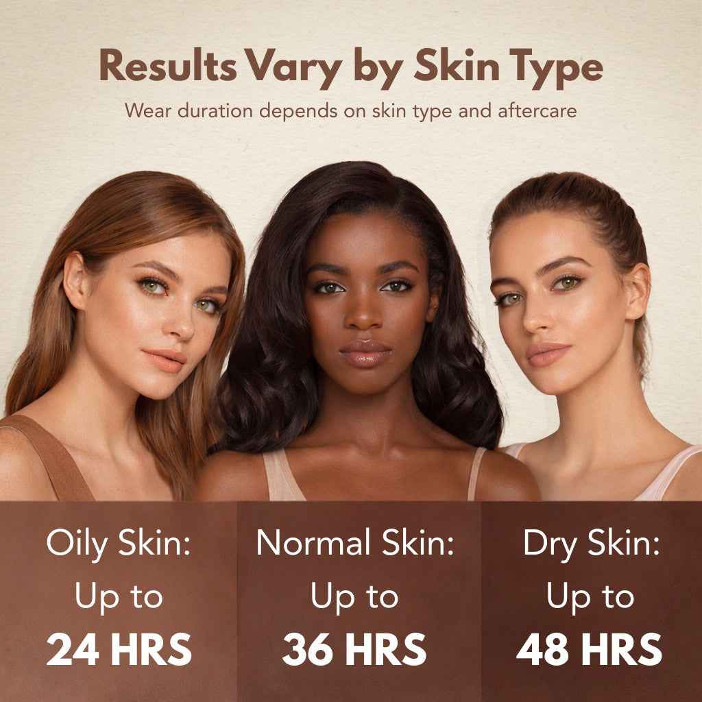 Fusion Brow Tinting Gel Kit